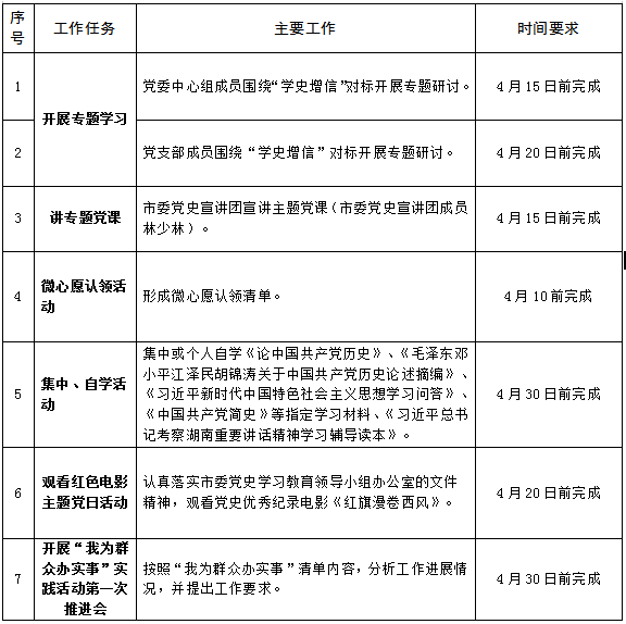邵陽(yáng)市水利水電建設(shè)有限公司,邵陽(yáng)水利水電,邵陽(yáng)水利水電工程,邵陽(yáng)水利